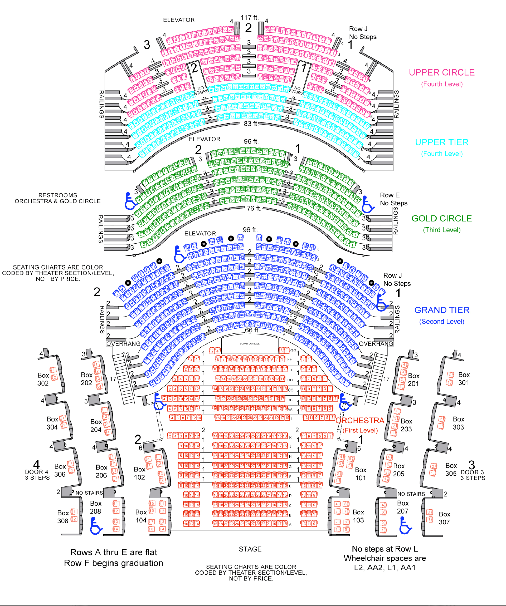 Arts Centre State Theatre Seating Plan